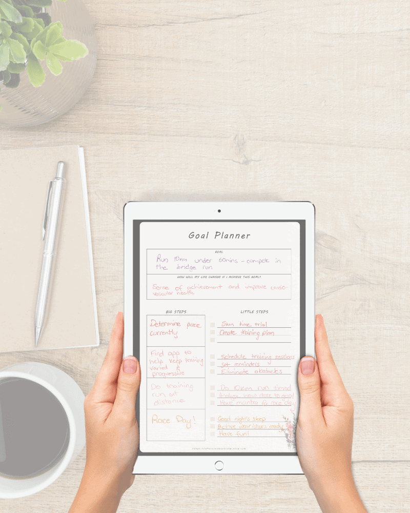 Best iPad Digital Planners. The Top 5 to Easily Organize Your Day